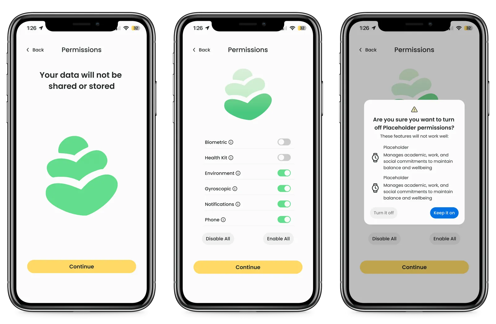 Evergreen Data Permissions — three permission screens