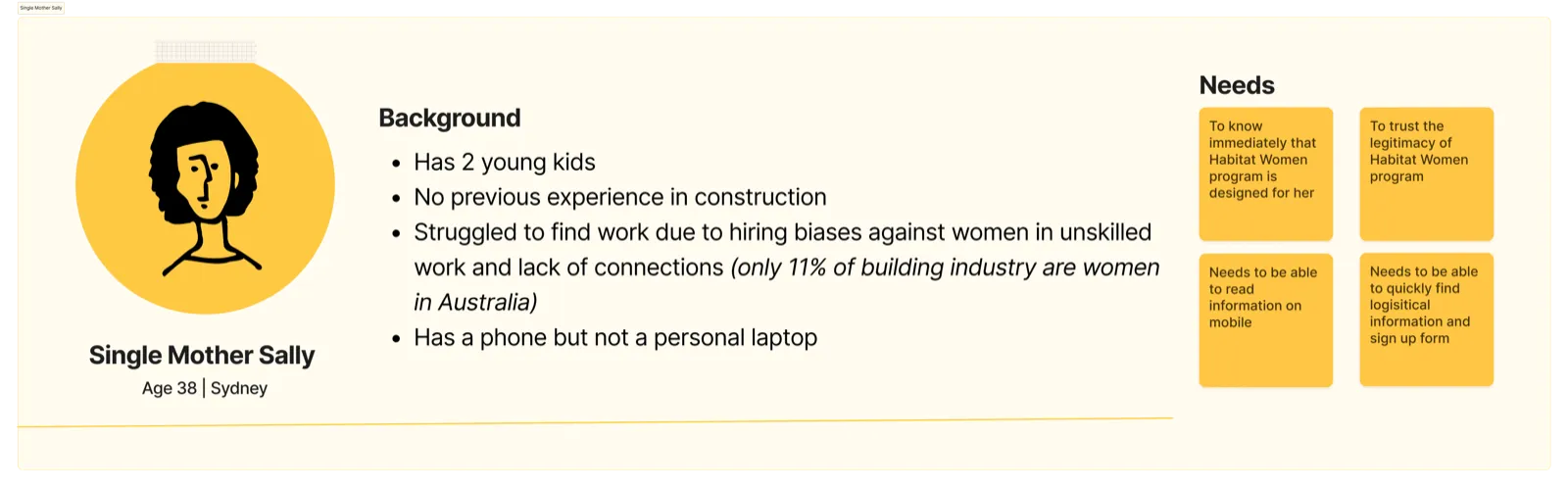 Single Mother Sally — the trainee
