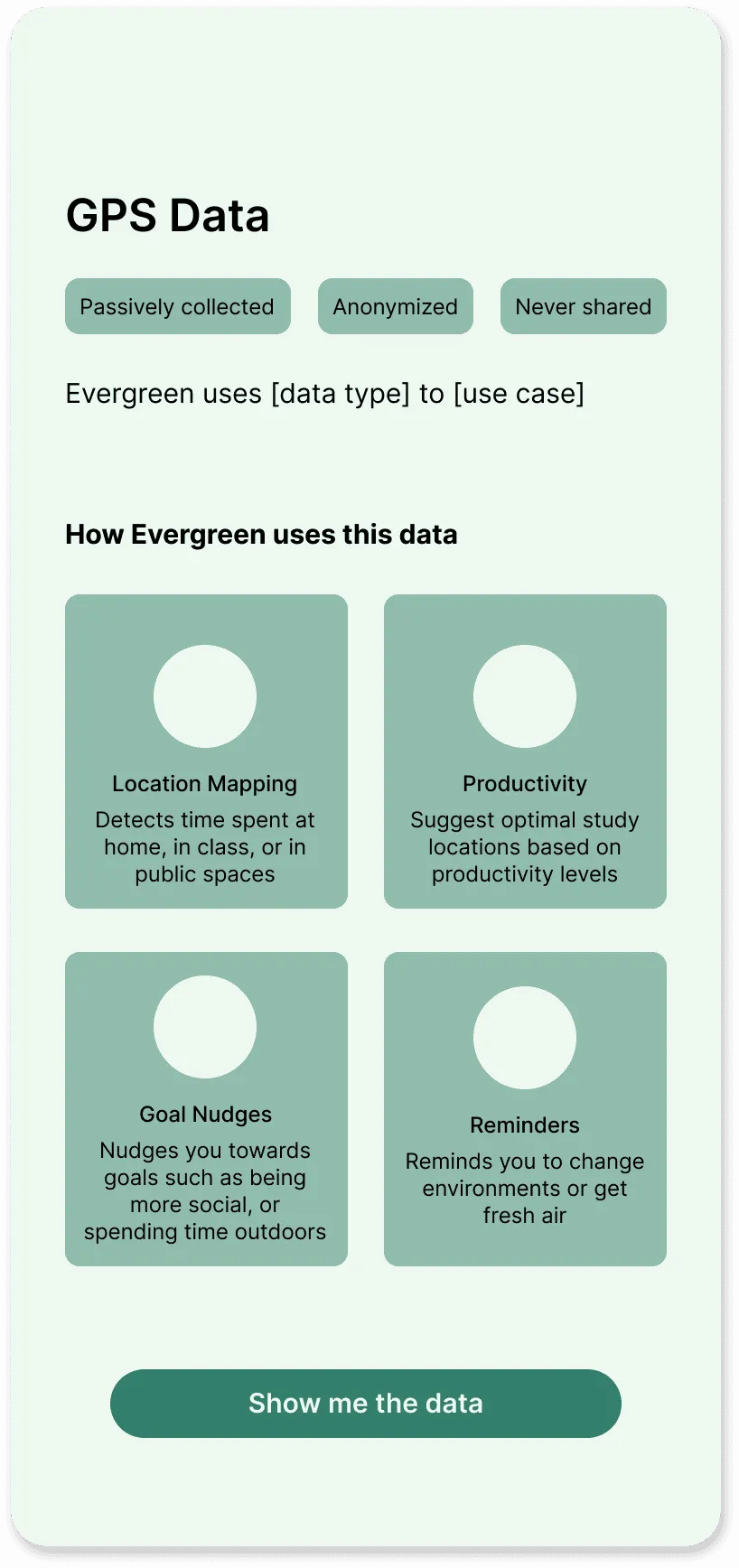 Per-data-type screens spelling out how Evergreen would use GPS, movement, wifi, gyroscopic, calendar, biometric, phone usage, and ambient environment data (1 of 8)
