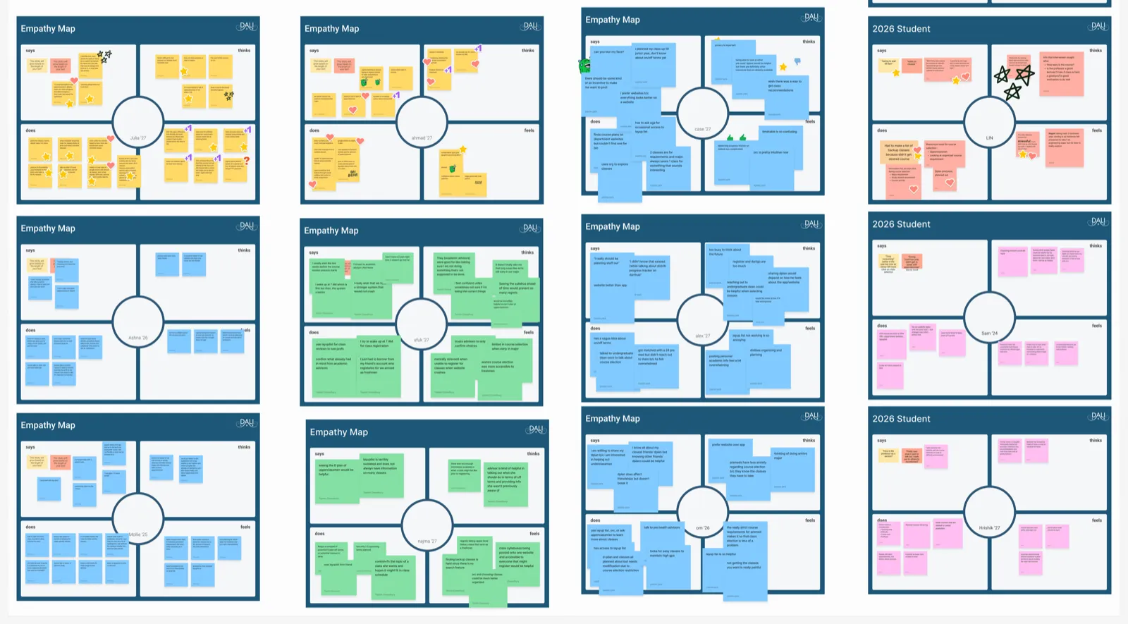 Personas, empathy maps, and POV statements from 13 user interviews