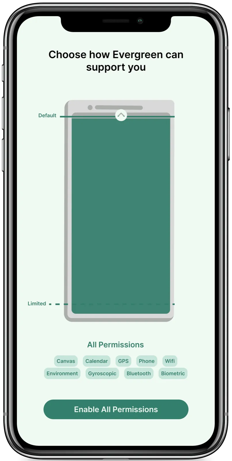 The two-tier permissions screen, defaulting to the higher tier