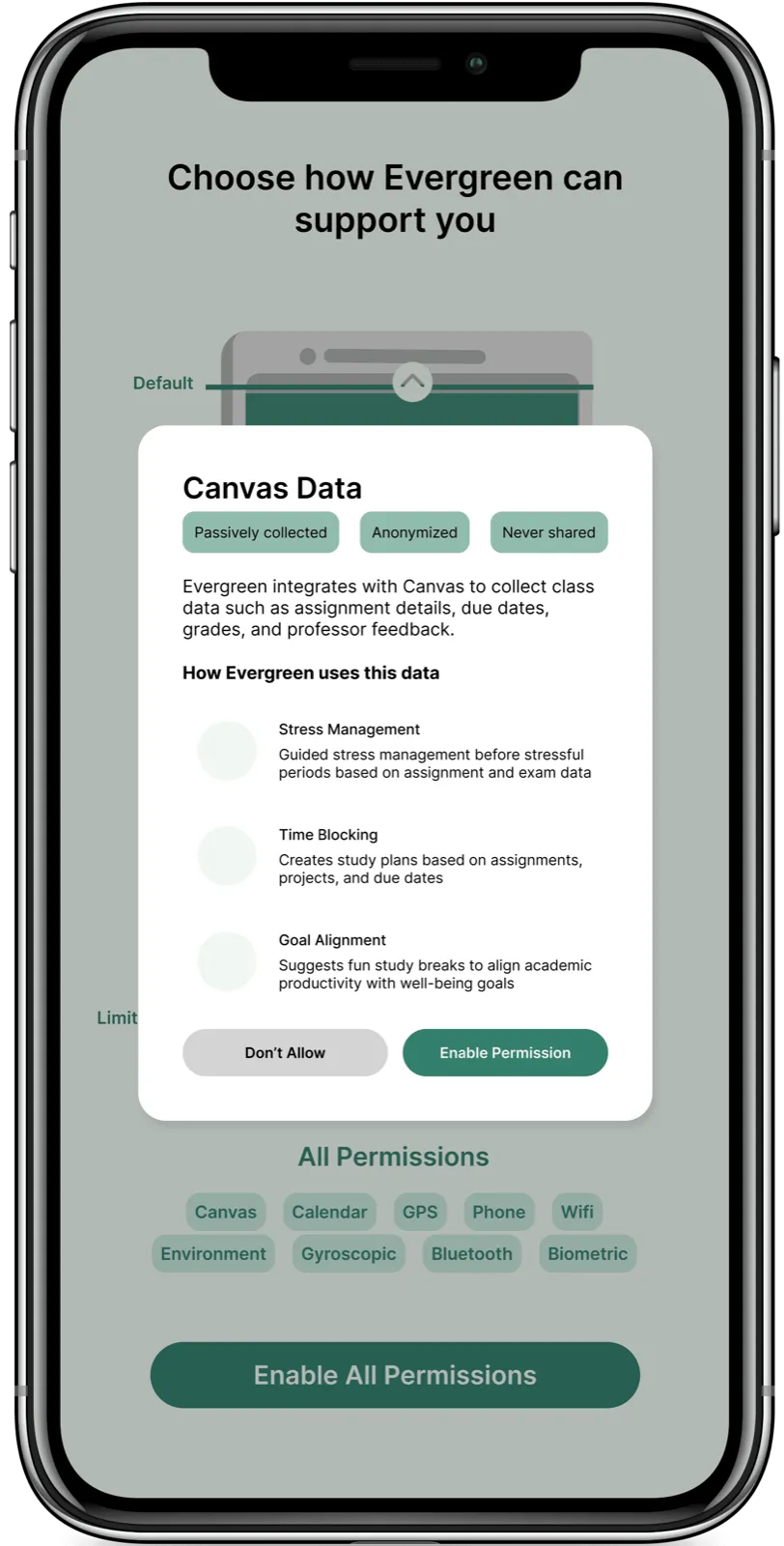 A data type's pop up, opened from the permissions list