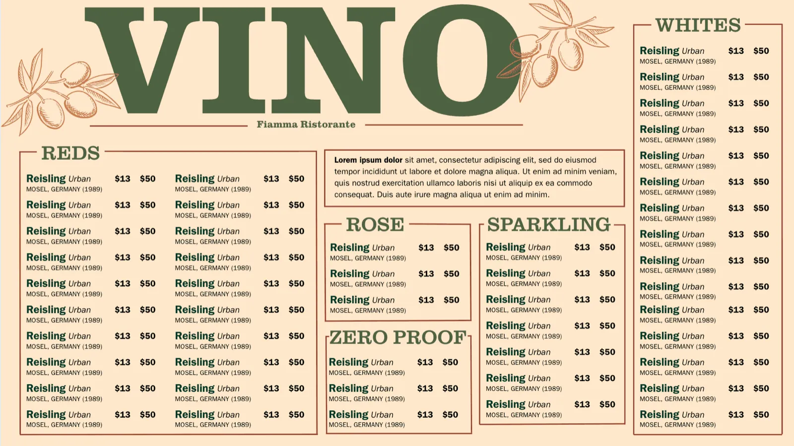 Red outlines separate each category